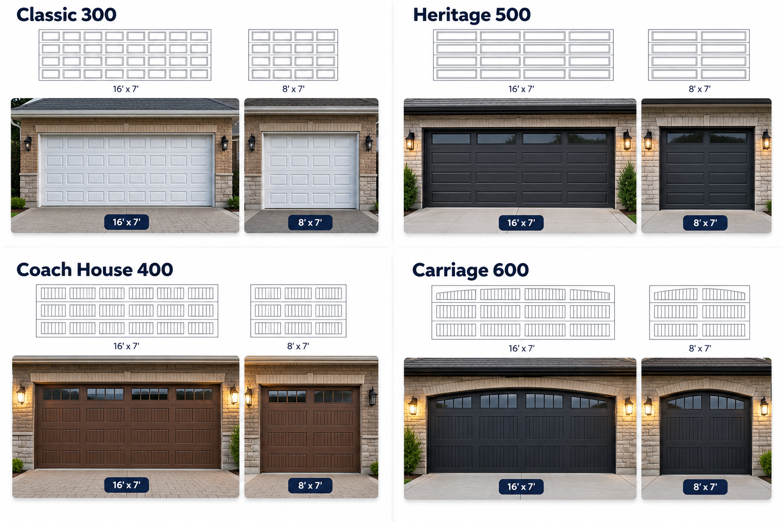 Classic 300, Heritage 500, Coach House 400 and Carriage 600 garage door styles in 16 by 7 and 8 by 7 sizes
